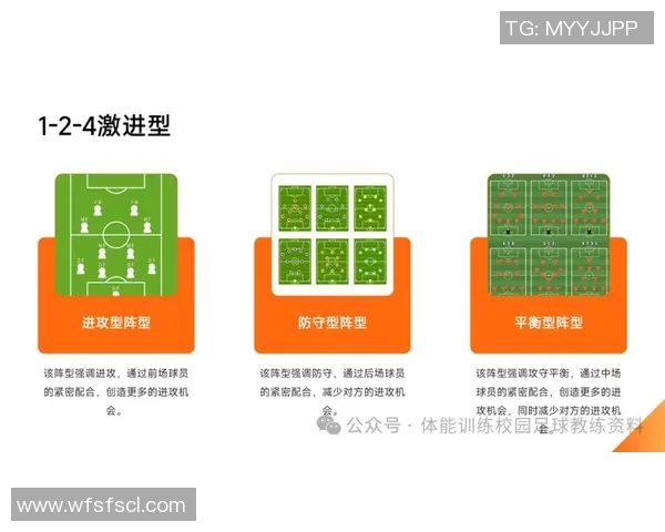 如何成功组建一支足球队并提升团队合作与竞技水平的实用指南